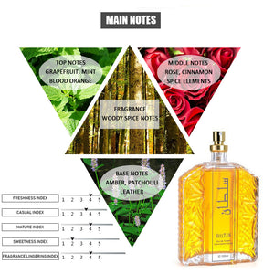 Men perfume gold bottle for sale 100ml